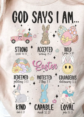 God Says I am...